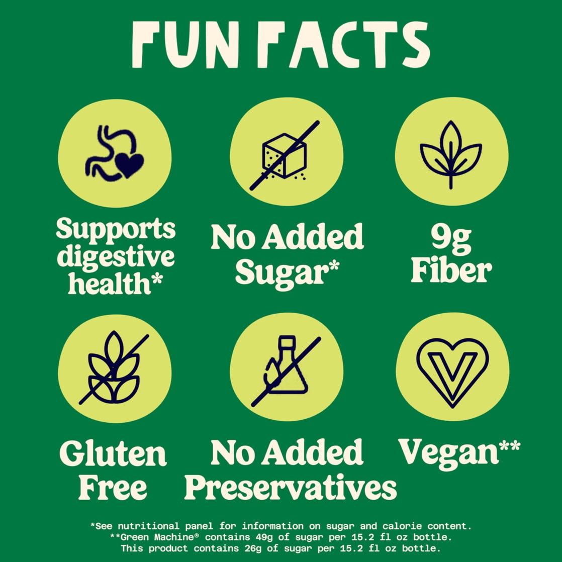 Naked Fiber Smoothie Tropical Greens, 15.2 fl oz Bottle