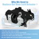 thumbnail image 2 of Motor de actuador de cerradura de puerta trasera izquierda Unique Bargains para Ford F-150 2009-2014 9L3Z-5426413-A, 2 of 6