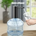 thumbnail image 4 of Mouliraty Portable Water Bottle Pump Desktop Water Bottle Dispenser For 5 Gallon Universal Bottles USB Charging Water Dispenser With Water Pipe For Home Outdoor, 4 of 7