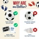 thumbnail image 2 of Kit de estampado de manos de balones de fútbol para bebés Circa Print con almohadilla de tinta, 2 of 6