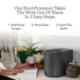 thumbnail image 3 of FoodCycler Eco 3 Odourless Indoor Compost Electric Food Waste Disposer 3.5L, Gray, 3 of 9