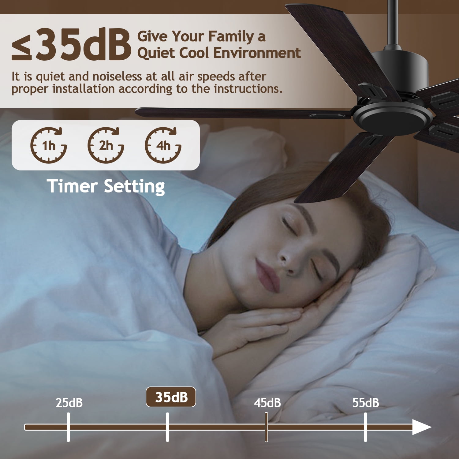 LANHAI 52 inch Modern Downrod Mount Bedroom Ceiling Fan