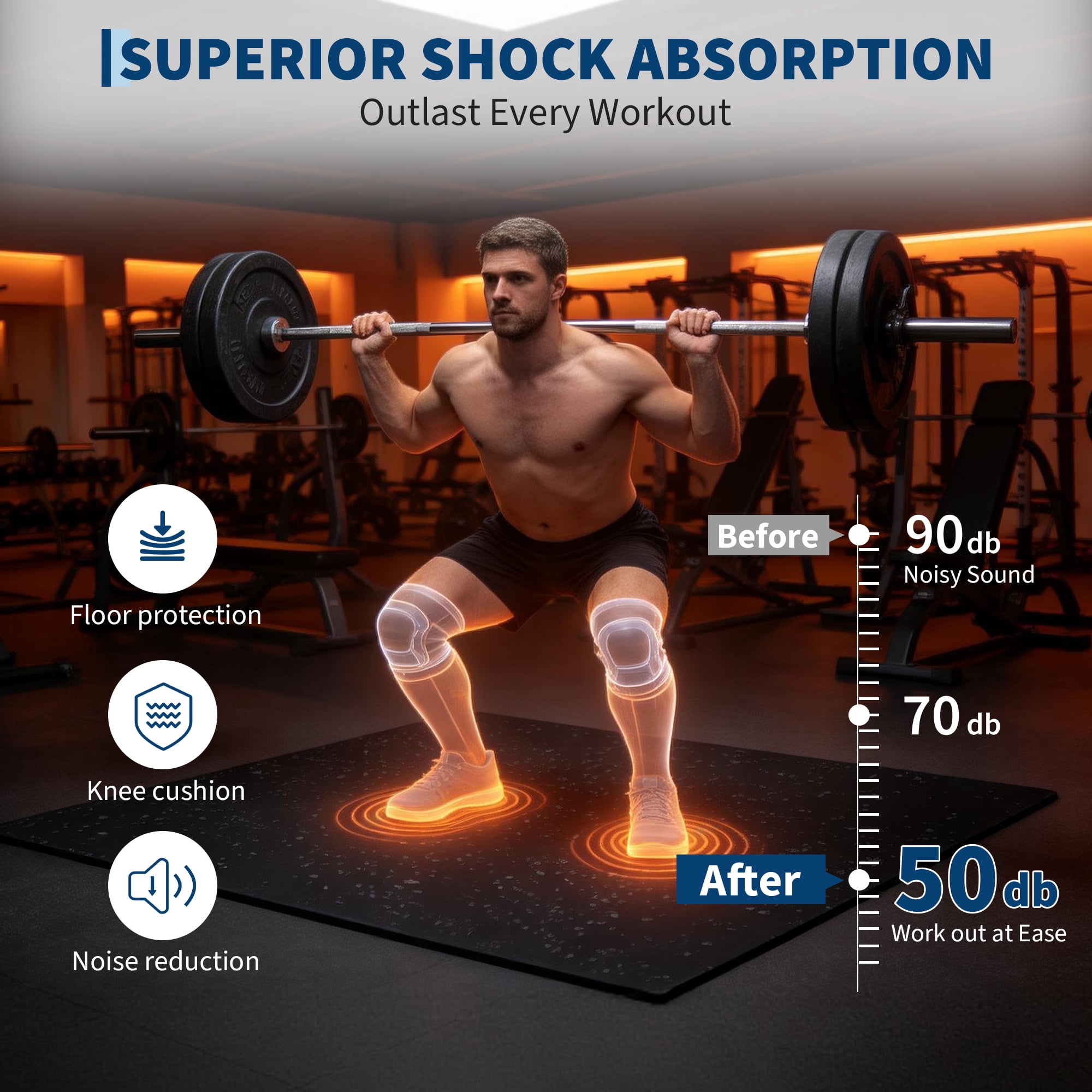 Gaderth Exercise Equipment Mats 0.56'' Thick,Interlocking Rubber Gym Flooring Mats,High-Density EVA Foam, Waterproof Non-Slip Exercise Mats for Home Gym & Workout Room