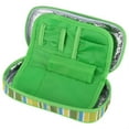 thumbnail image 3 of Bolsa de insulina, enfriador de insulina portátil para diabéticos, bolsa de viaje médica, organizador de insulina, características mejoradas, 3 of 12