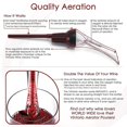 thumbnail image 2 of Wine Aerator Pourer Premium Aerating Pourer And Decanter Spout, 2 of 2