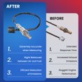 thumbnail image 6 of MOCA AUTOPARTS 36531-HR3-A21 Downstream O2 Oxygen Sensor Fit for 2014-2020 Honda TRX420 500 Rancher Foreman Rubicon, 6 of 9