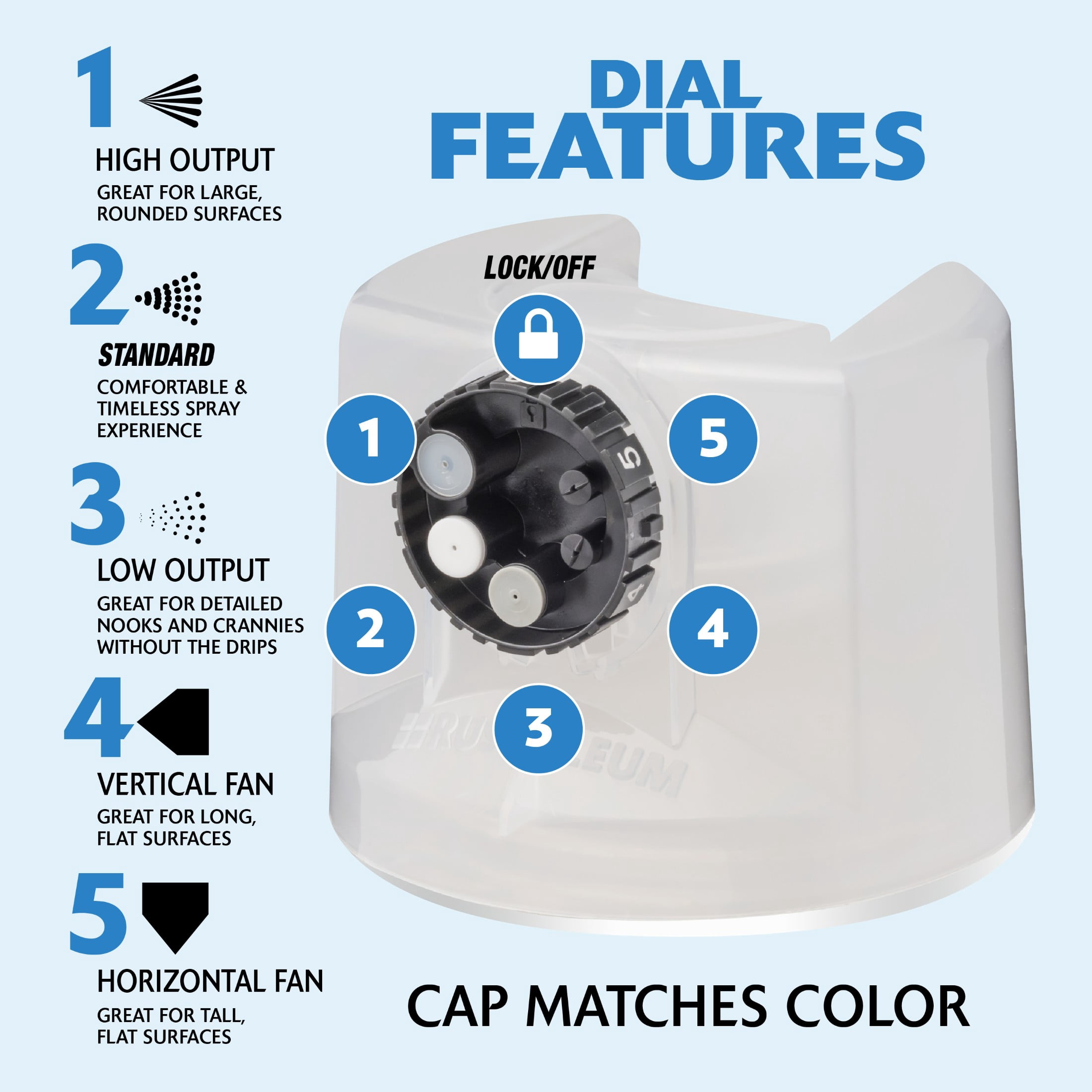 White, Rust-Oleum American Accents 2X Ultra Cover 5-in-1 Ultra Matte Spray Paint-368921, 12 oz