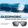 thumbnail image 3 of Gafas de sol KastKing Osage Polarized Sport para hombre y mujer, 3 of 9