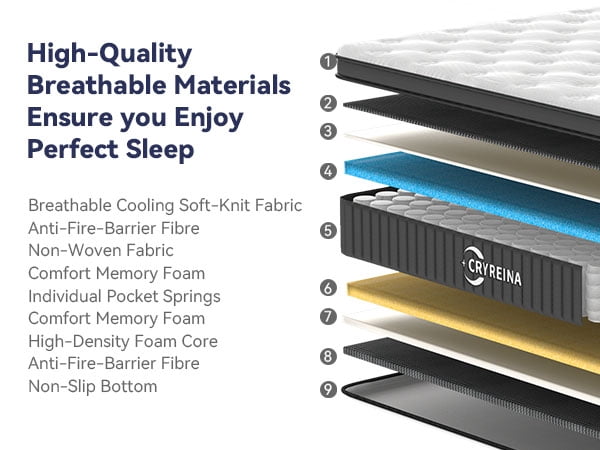 CRYREINA Full Size Mattress 12 inch, Memory Foam Hybrid Mattress in a Box, Pocket Springs, Medium Firm, Breathable