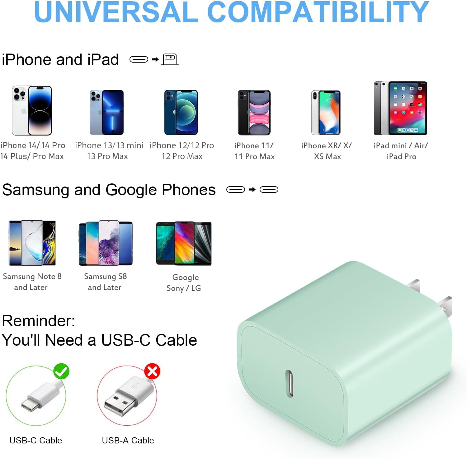 MHAWBL-iPhone 17 Charger Block, USB C Charger Block 20W Type C Wall Charger for iPhone 17/17 Air/17 Pro/17 Pro Max, 16 15 14 13 12 11, iPad, Google, Samsung and More Fast Charging Power Adapter - Gre