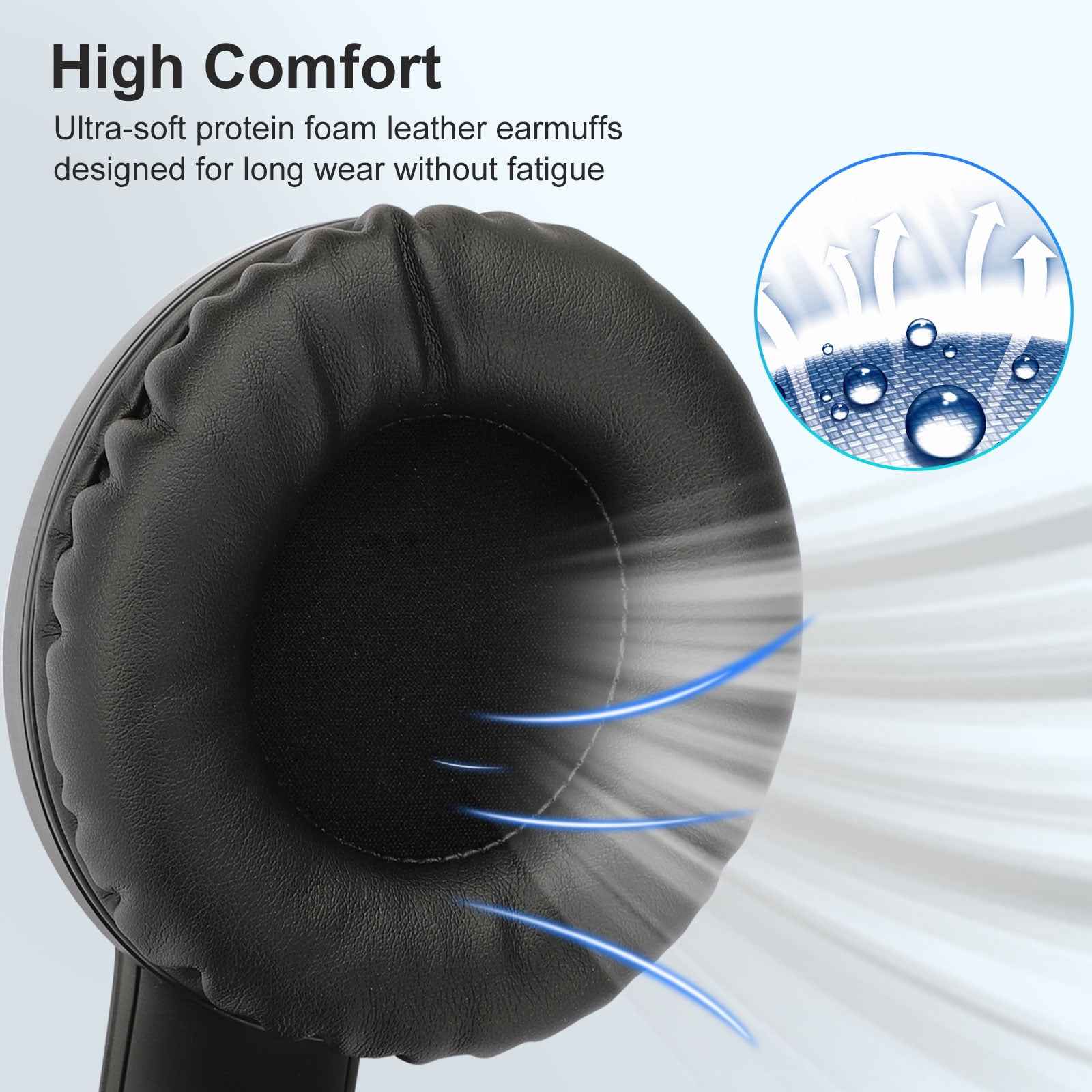 Wireless FM Headphones with Reception, Portable Digital FM Headset Ear Muffs for Walking, Jogging, Riding, and Mowing, Supports 3.5mm AUX Cable, Rechargeable Battery