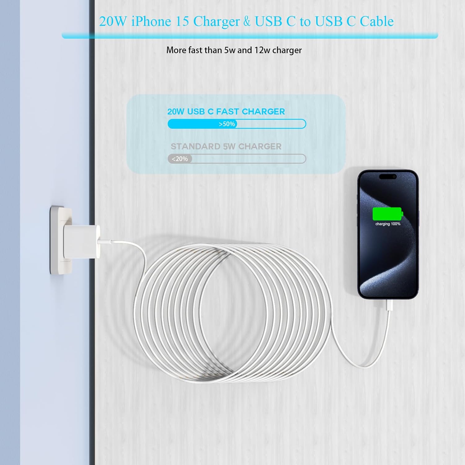 NEOYFC for Charger for iPhone 16e Charge Fast Charging, 20W USB C PD Wall Adapter 2-Pack 6FT Type C to C i Phone 15 Charging Woven Cable Cord