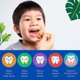 thumbnail image 3 of Dental Floss Picks for Kids, Extra-Long Giraffe-Shaped Picks, Fluoride-Free, Anti-Slip & Shred-Resistant Design Eco-Friendly Handle Berry Flavor, Ideal Ages 3+, 90 Count (Pack of 1), 3 of 3