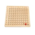thumbnail image 1 of Montessori Multiplicación Juguetes Educativos Juego de Matemáticas Interactivo para la Escuela del Hogar Likrtyny Para estrenar, 1 of 9