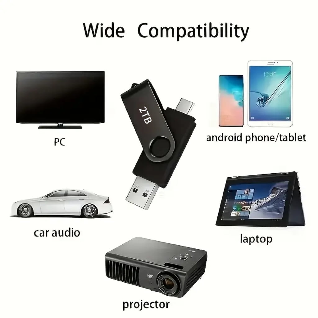 USB Flash Drive 2TB(1864GB) Dual USB Type-C Thumb Drive, Compatible with Phone, Laptop, Tablet-MAOLAI