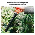 thumbnail image 4 of Pulverizador A Presión De Bomba, Pulverizador De Agua De Gran Capacidad Con Correa De Hombro Ajustable Para Pulverización De Plantas Y Jardines, 4 of 7