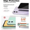 thumbnail image 4 of IBAOLE iPhone 11 Case Clear,Case Shock-Absorption Anti-Scratch Bumper Cover Protective Case with Soft TPU +Tempered Glass Screen Protector for iPhone 11 6.1-Flower catLavender, 4 of 6