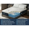 thumbnail image 6 of DIGLANT 14Inch Queen Mattress, Soft Medium Plush Memory Foam Hybrid Mattress, Queen Size Mattress with 7-Zone Pocket Springs, Mattress in a Box for Pressure Relief, CertiPUR-US Certified, 6 of 14