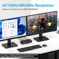 thumbnail image 4 of 8K HDMI KVM Switch for 2 Monitors and 2 Computers – 8K@60Hz & 4K@120Hz, Dual Monitor KVM Switcher for 2 PCs, Share 4 USB 3.0 Devices, Supports Copy & Extend Mode, with External Accessories, 4 of 15