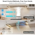 thumbnail image 3 of Range Hood Insert 30 Inch, 900 CFM Smart Voice/Gesture/Touch Control, 4 Speed Exhaust Fan, Stainless Steel Kitchen Hood with Charcoal Filter, Ducted/Ductless Convertible, 3 of 9