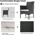 thumbnail image 3 of ALAULM 4-Piece Wicker Rattan Outdoor Furniture Patio Conversation Set with Cushions and Coffee Table, Sand, 3 of 8