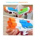 thumbnail image 4 of CUITING Water Gun for Kids  Outdoor Water Toys  Maximum range 33 ft  Squirt Guns With Large Water Tank  Swimming Pool Beach Outdoor Toys For Kids, 4 of 8