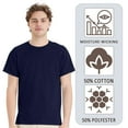 thumbnail image 6 of Hanes Unisex EcoSmart Short Sleeve T-Shirt Classic Crewneck Tees (Purple, S), 6 of 8