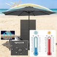 thumbnail image 5 of 11ft Cantilever Umbrella Replacement Canopy, Patio 8 Ribs Sun Umberlla Cover UV 50+ Protection Waterproof Cantilever for Garden, Backyard, Pool, 5 of 7