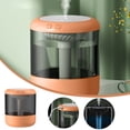 thumbnail image 1 of PEONAVET Mini Humidifier 1.2L, New Large-capacity Colorful Night Light Humidifier, Portable Home Office Desk Car USB Humidifier, 1 of 8