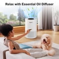 thumbnail image 4 of HEPA Air Purifier for Home up to 1200 Sq.ft, Air Purifiers for Allergies and Asthma, Bedroom, Pet Dander & Odor, Dust, Pollen, Wildfire/Smoke, White, 4 of 9
