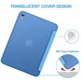 thumbnail image 4 of JETech Case for iPad (A16) 11th/10th Generation (2025/2022), Slim Stand Hard Back Shell Cover with Auto Wake/Sleep (Sky Blue), 4 of 6