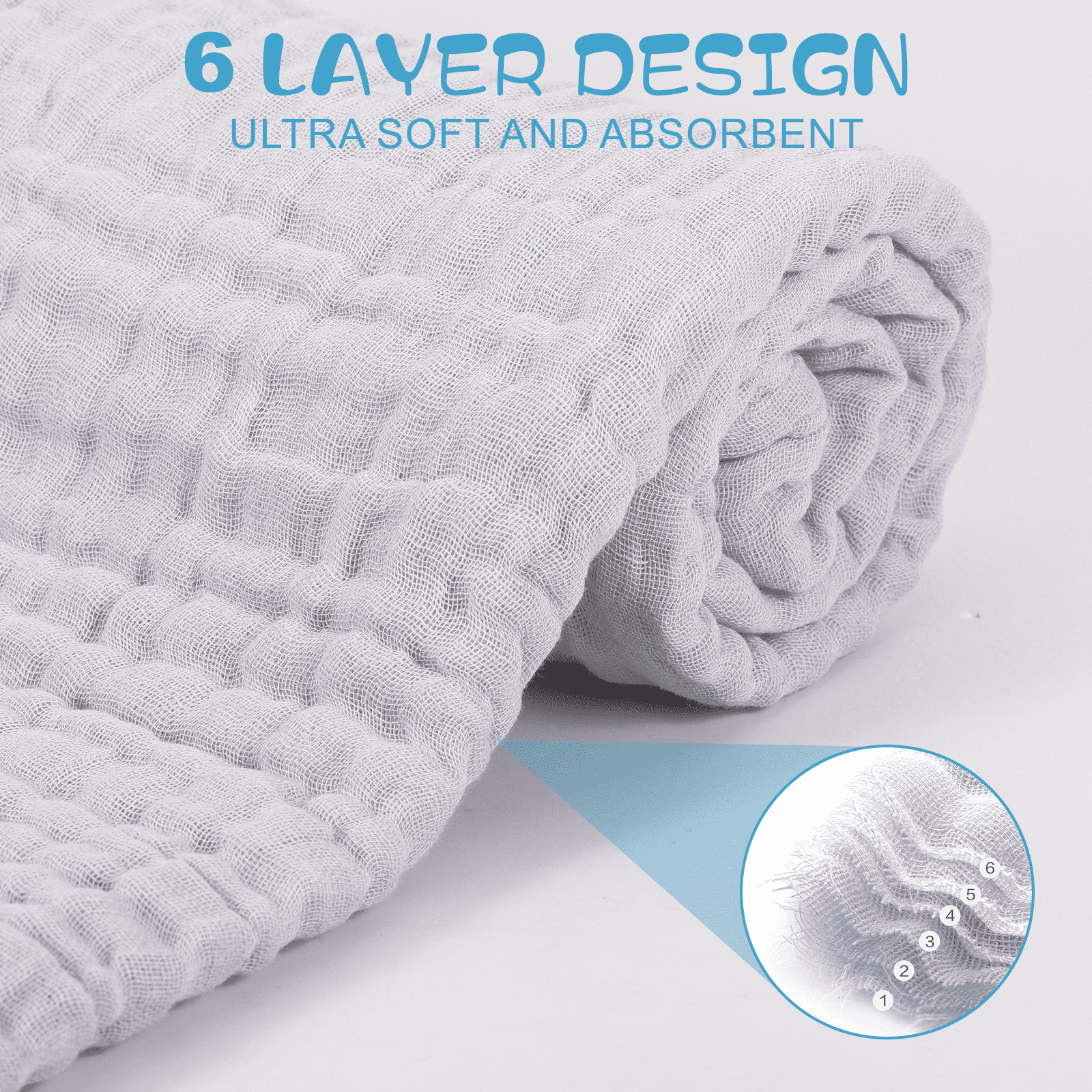 Asung Muslin Baby Bath Towel Soft Muslin Cotton Baby Towel Absorbent 3 pack 40" x 40"  (Grey)