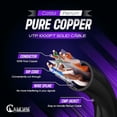 thumbnail image 3 of Cat6a Plenum Bulk Ethernet Cable 1000ft Spool 750MHz 23AWG Bare Copper UTP Internet Wire Black, 3 of 8
