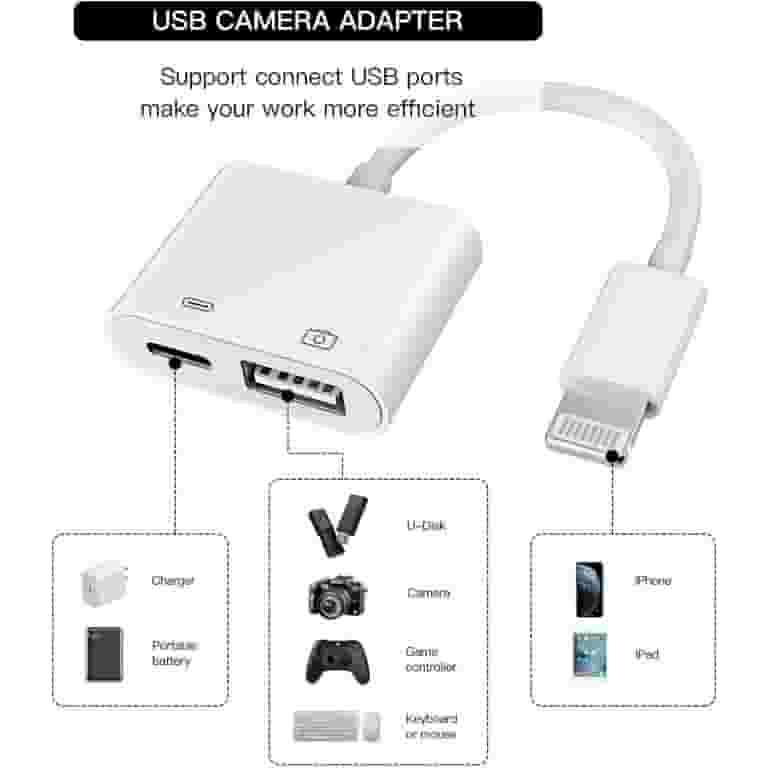 Innotech Lightning to USB Adapter, Apple MFI Certified, for iPhone