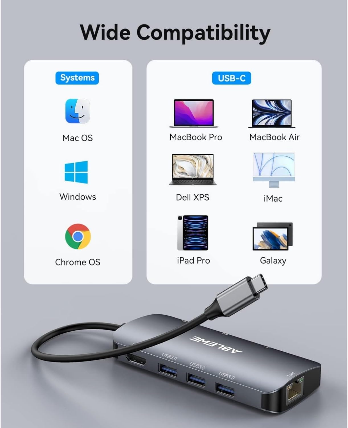 USB C Hub Ethernet, Multiport to HDMI Hub, 8 in 1 4K@60Hz USBC Adapter,1000Mbps, 100W PD, 3 3.0 Ports, Docking Station Compatible for MacBook, Tablet, Phone, Type Devices