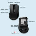 thumbnail image 4 of Wireless Mouse, 2.4GHz with USB Mini Receiver, 1200 DPI Optical Tracking, Ambidextrous for Laptop, PC, Computer, Chromebook, Notebook, 5 Buttons- Black Pearl, 4 of 10