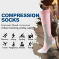 thumbnail image 2 of Compression Socks for Women & Men Circulation 15-25mmHg -Circulation Support Socks Knee high Wide Calves is Best Support for Athletic Travel, 2 of 7