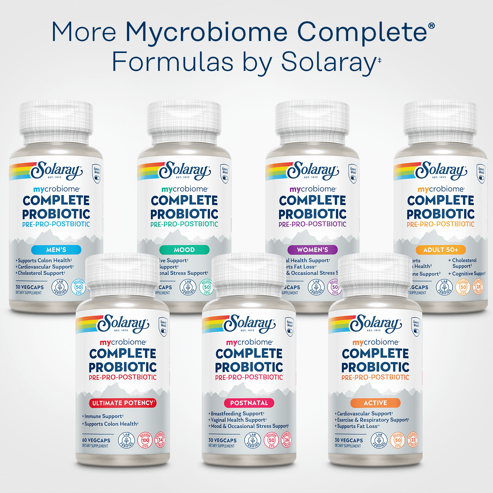 SOLARAY Mycrobiome Complete Probiotic Postnatal - Probiotics for Women Plus Pre and Postbiotic - 50 Billion CFU, 26 Strains - Vegan, Gluten Free - 30 Serv, 30 VegCaps