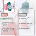 thumbnail image 5 of Harpener Pencil Sharpener for Colored Pencils, 3-pack, 3 Holes, Manual Pencil Sharpener, Art, Jumbo, Artist, Color Pencil Sharpener, 5 of 5