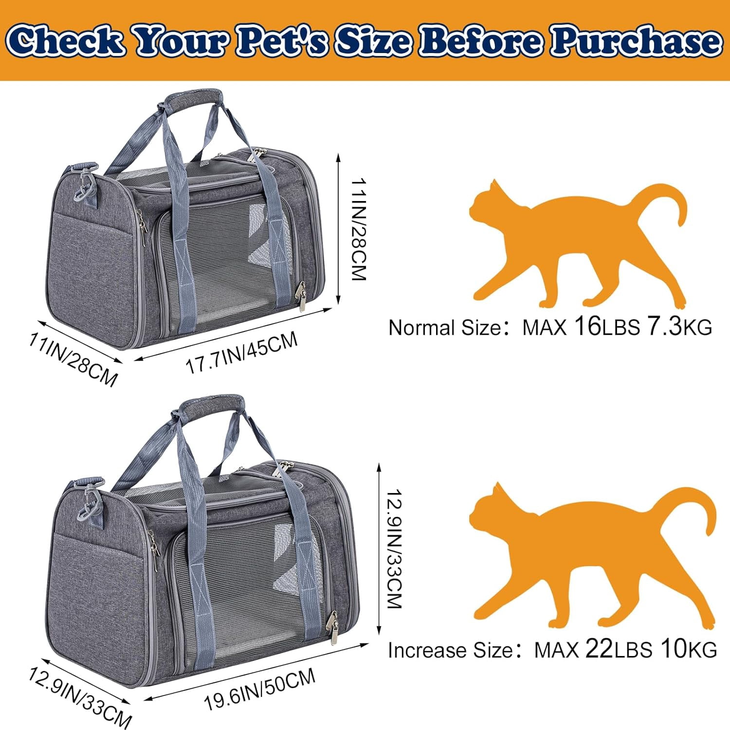 2026 Soft-Sided Cat/Dog Carrier, Car Travel Pet Carrier Up to 16LB with Backpack Straps & Removable Washable Pad, Collapsible Mesh Puppy Carry Bag for Small Animals