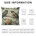 thumbnail image 5 of Creowell Be Thankful Unto Him and Bless His Name Throw Pillow Cover Grateful Quote Bird On Branch Pillow Case Decorative Men Women Boy Girl Room Cushion Cover for Home Couch Bed White, 5 of 5