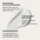 thumbnail image 4 of AmLactin Rapid Relief Restoring Body Cream – 12 oz Tub – 2-in-1 Exfoliator and Moisturizer for Dry Skin with 15% Lactic Acid and Ceramides for 24-Hour Moisturization, 4 of 7