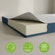 thumbnail image 4 of Colchón Plegable King DR JOOHN | 4 Secciones | Incluye 2 Almohadas Nube de Espuma Viscoelástica (Memory Foam) Triturada | Portátil | Funda Removible | 190 x 200 x 10 cm, 4 of 6