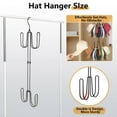 thumbnail image 6 of Hat Hangers for Closet Organizer Rack, 12 Pack Iron Hat Hooks with Non-slip Design for Sesolution Storage, Space-saving Solution for Hats, Caps, Towels, and Bags in Entryway or Bedroom, 6 of 7