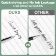 thumbnail image 4 of Uxcell Gel Pen Medium Point 0.5mm, 12 Pack Smooth Black Gel Ink Rollerball Pen for Home Office Writing Note Taking Journaling Business, Style 5, 4 of 6
