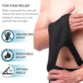 thumbnail image 3 of LinenLoon Wrist Support Adjustable Wrist Strap Wrist Splint Support Brace Splint Relieves Wrist Pain Sprains Tendonitis (Right), 3 of 5
