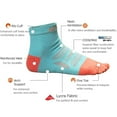 thumbnail image 5 of AONIJIE Coolmax Toe Socks for Men Finger Athletic Running Ankle Socks Quick Dry,3 Pairs,M, 5 of 7