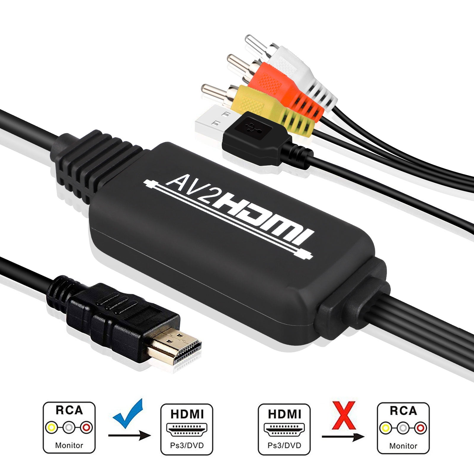 Разъем rca hdmi
