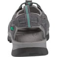 thumbnail image 3 of KEEN Women's Whisper Closed Toe Sport Sandals | MEDIUM GREY/PEACOCK GREEN 11 US | KEEN Women's Water Sandals with Toe Protection | Hiking Sandals Women | Waterproof Outdoor Sandals | Machine Washable, 3 of 3