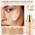 thumbnail image 4 of Base Akeeronn Hidratante 4 en 1 Resistente al Agua con SPF 50, 4 of 9